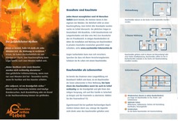 Rauchmelder-retten Leben-2